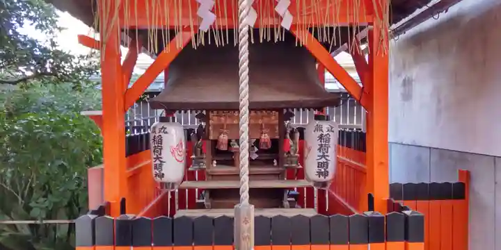 住吉神社(京都市下京区醒ヶ井)(京都府)