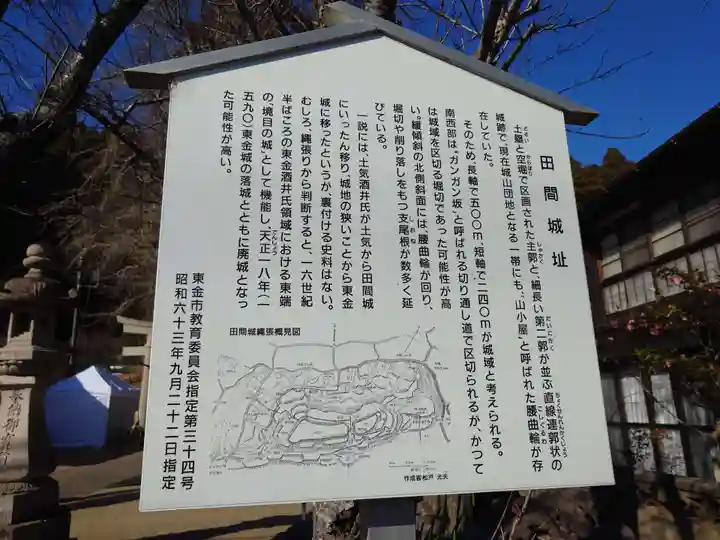 田間神社(千葉県)