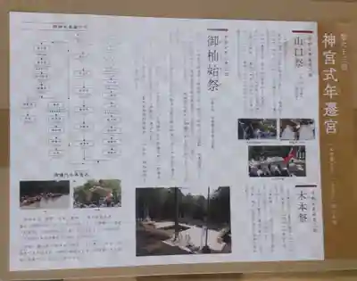 若宮神明社(愛知県)