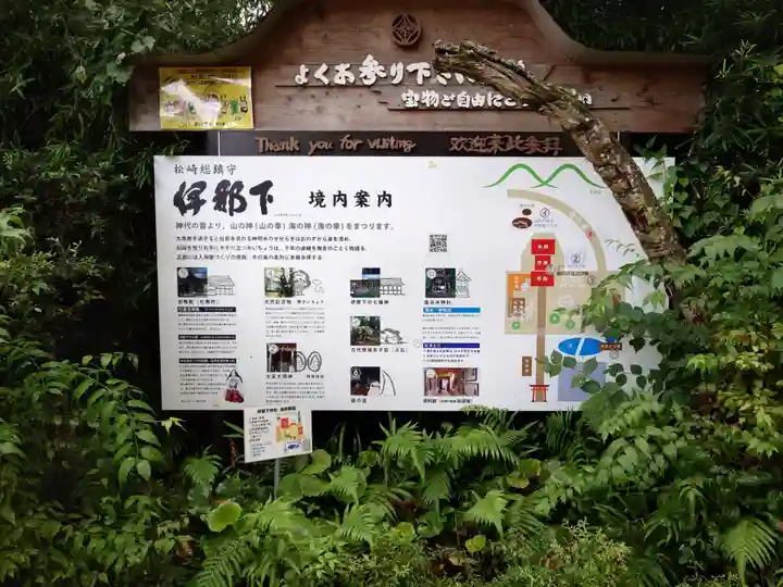 伊那下神社のその他建物