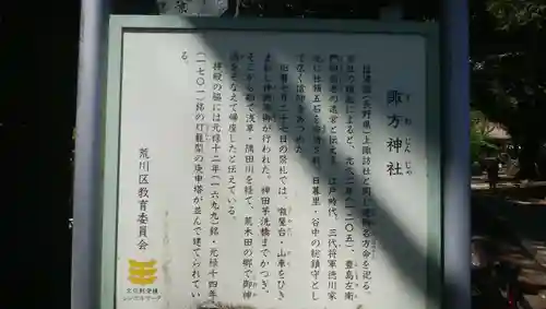 諏方神社の歴史