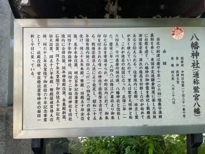 鷺宮八幡神社の歴史