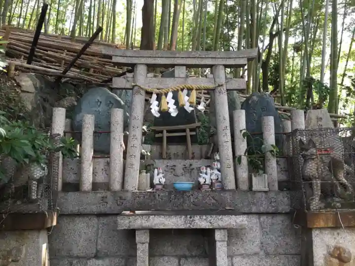 瓢箪山稲荷神社の末社・摂社