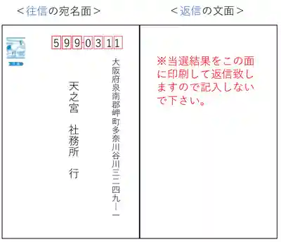 天之宮(大阪府)