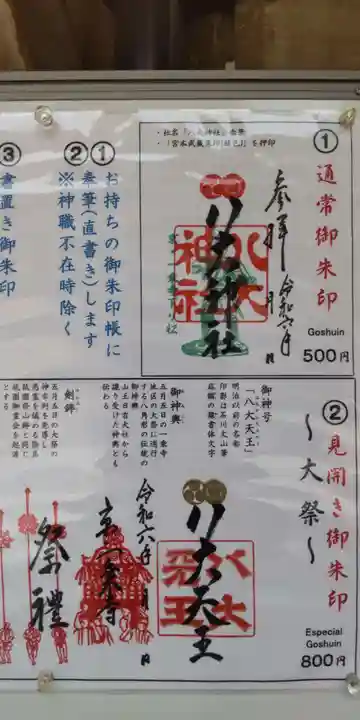 八大神社(京都府)