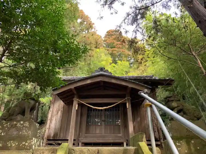 十二社神社(千葉県)