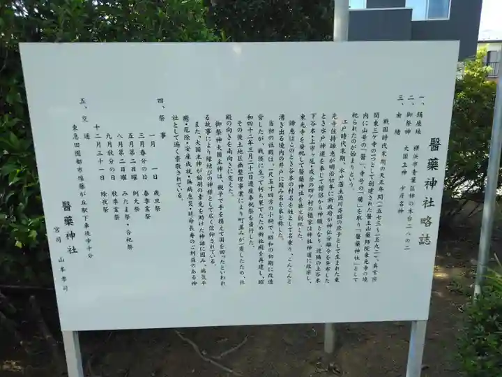 醫藥神社(神奈川県)