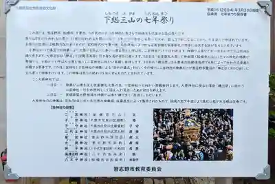 大宮・大原神社の歴史