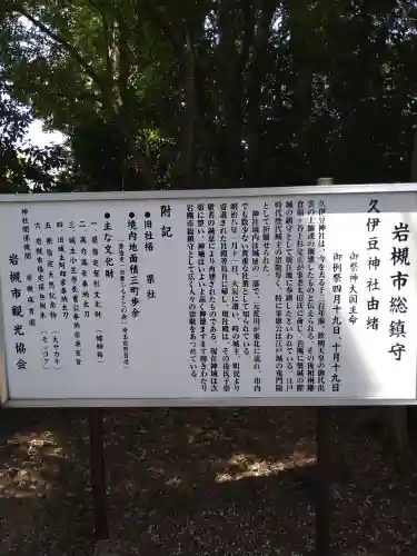 岩槻久伊豆神社の歴史