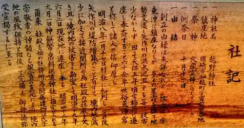 越野神社の歴史