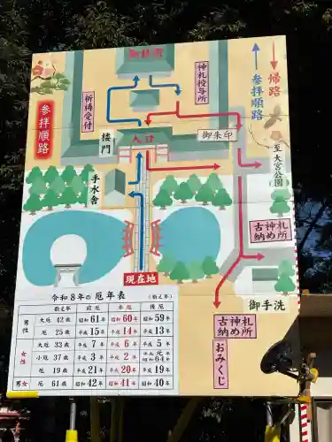 武蔵一宮氷川神社(埼玉県)