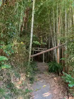 浅間社(千葉県)