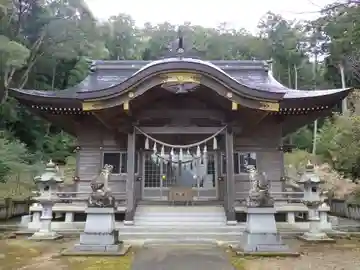 日枝神社の本殿・本堂