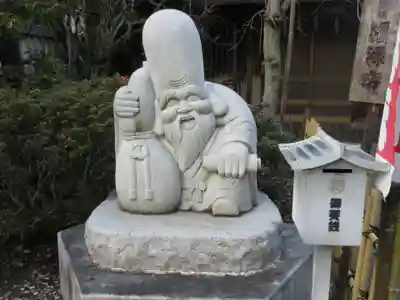 河原町稲荷神社(東京都)