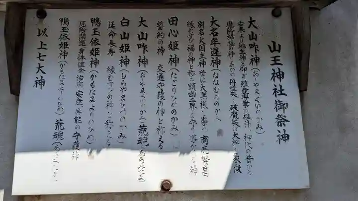 山王神社(京都府)