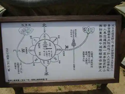 慈尊院(和歌山県)