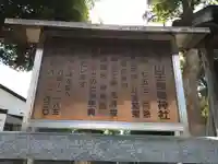 山王稲穂神社のその他建物