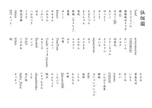 渋谷氷川神社(東京都)