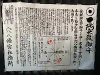 穴八幡宮のその他建物