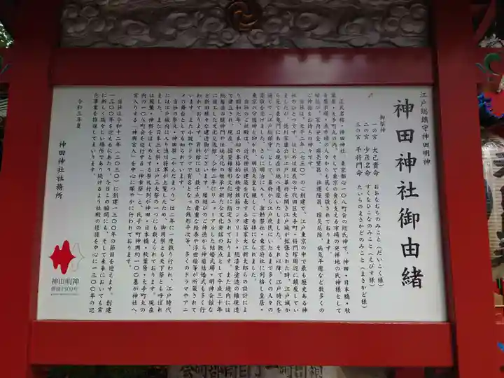 神田神社(神田明神)の歴史