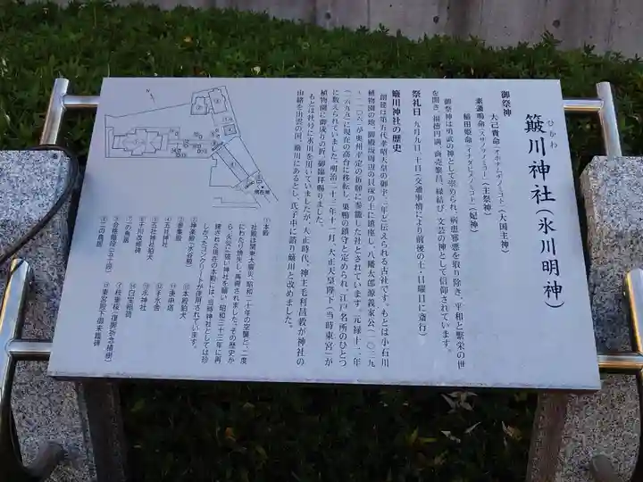 簸川神社(東京都)