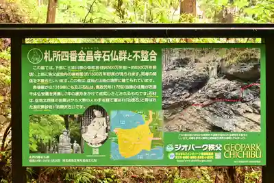 金昌寺(埼玉県)