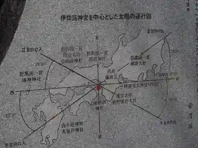 伊弉諾神宮(兵庫県)