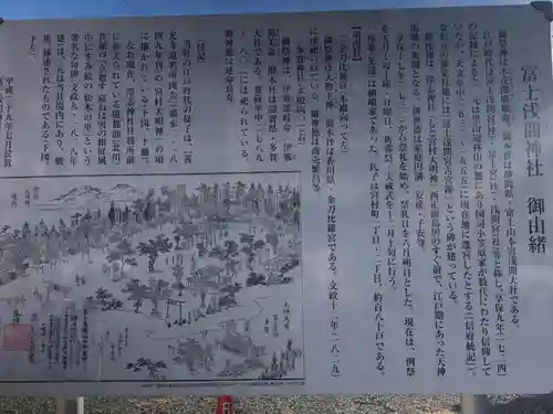 冨士浅間神社の歴史