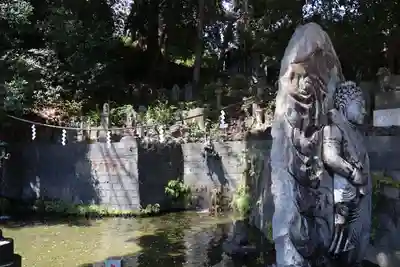 瀧泉寺(目黒不動尊)の仏像