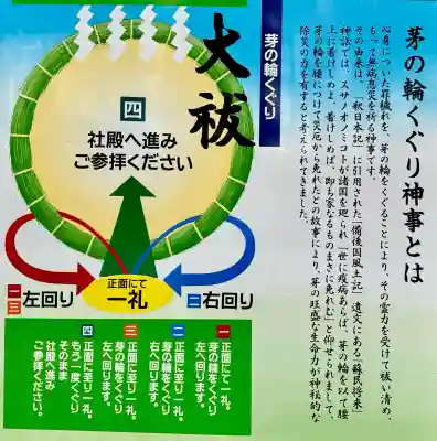 櫛引八幡宮の{uncategorized: "未分類", other: "その他", undefined: "問題あり", building: "その他建物", grave: "お墓", sacred_gate: "鳥居", guardian: "狛犬", statue: "像", buddha: "仏像", history: "歴史", nature: "自然", garden: "庭園", animal: "動物", pagoda: "塔", temizu: "手水舎", mountain_gate: "山門・神門", sanctuary: "本殿・本堂", subordinate: "末社・摂社", art: "芸術", scenery: "景色", jizo: "地蔵", ema: "絵馬", goshuin: "御朱印", omikuji: "おみくじ", items: "授与品その他", amulet: "お守り", goshuincho: "御朱印帳", eats: "食事", festival: "お祭り", votive_dance: "神楽", shichigosan: "七五三参", wedding: "結婚式", experience: "体験その他", initially: "初詣", around: "周辺", anti_infection: "感染症対策"}