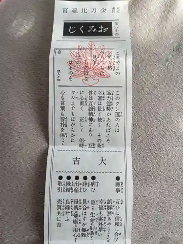 虎ノ門金刀比羅宮(東京都)