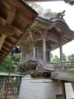 佐波波地祇神社の本殿・本堂
