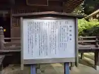 諏訪神社(旧湯長谷藩領総鎮守)(福島県)