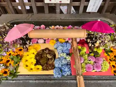 下谷神社の手水舎
