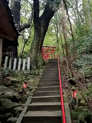 石穴稲荷神社(福岡県)
