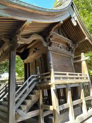 下総府中六所神社(千葉県)