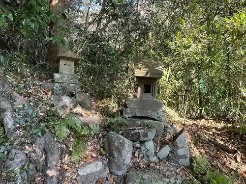 白山宮(東京都)