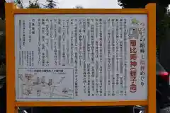 長良神社の歴史