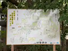 伊勢神社(栃木県)