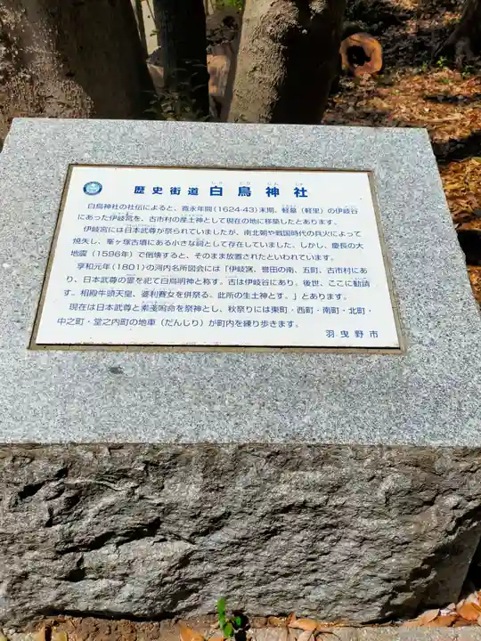 白鳥神社(大阪府)