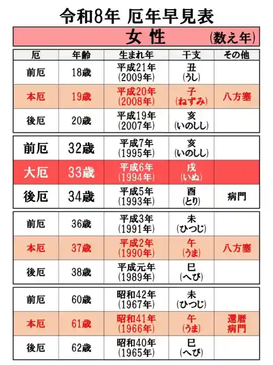 温泉神社〜いわき湯本温泉〜(福島県)