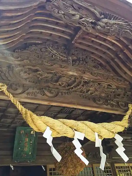 大國魂神社の本殿・本堂