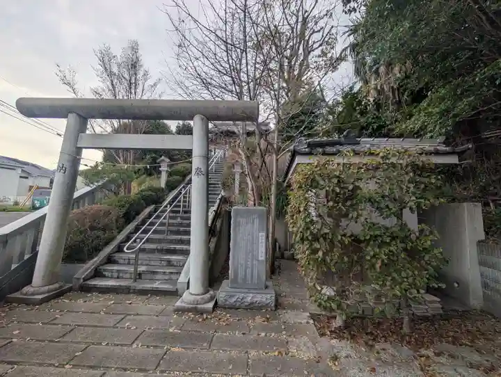 田中神社(神奈川県)
