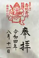 箱根神社の御朱印