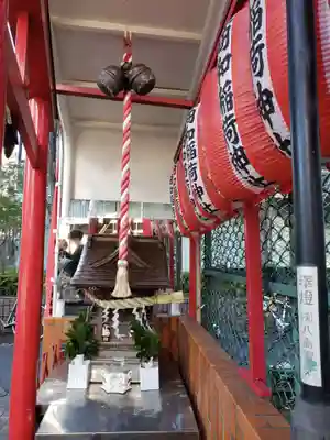 商和稲荷神社(東京都)