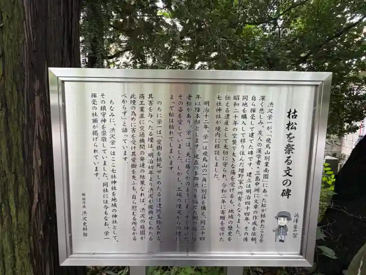 七社神社(東京都)