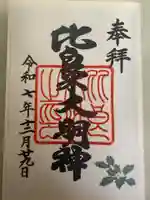 賀茂御祖神社(下鴨神社)(京都府)