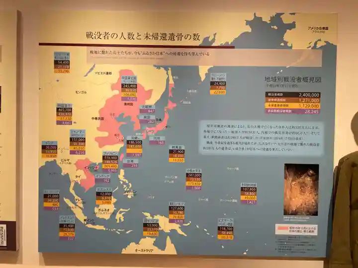 徳島県護國神社(徳島県)