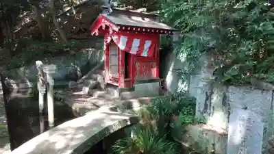 大井神社の末社・摂社