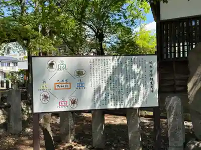 桐生天満宮(群馬県)